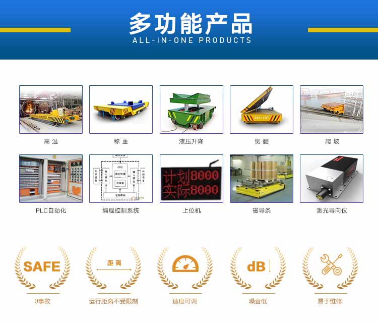 20噸低壓供電地平車