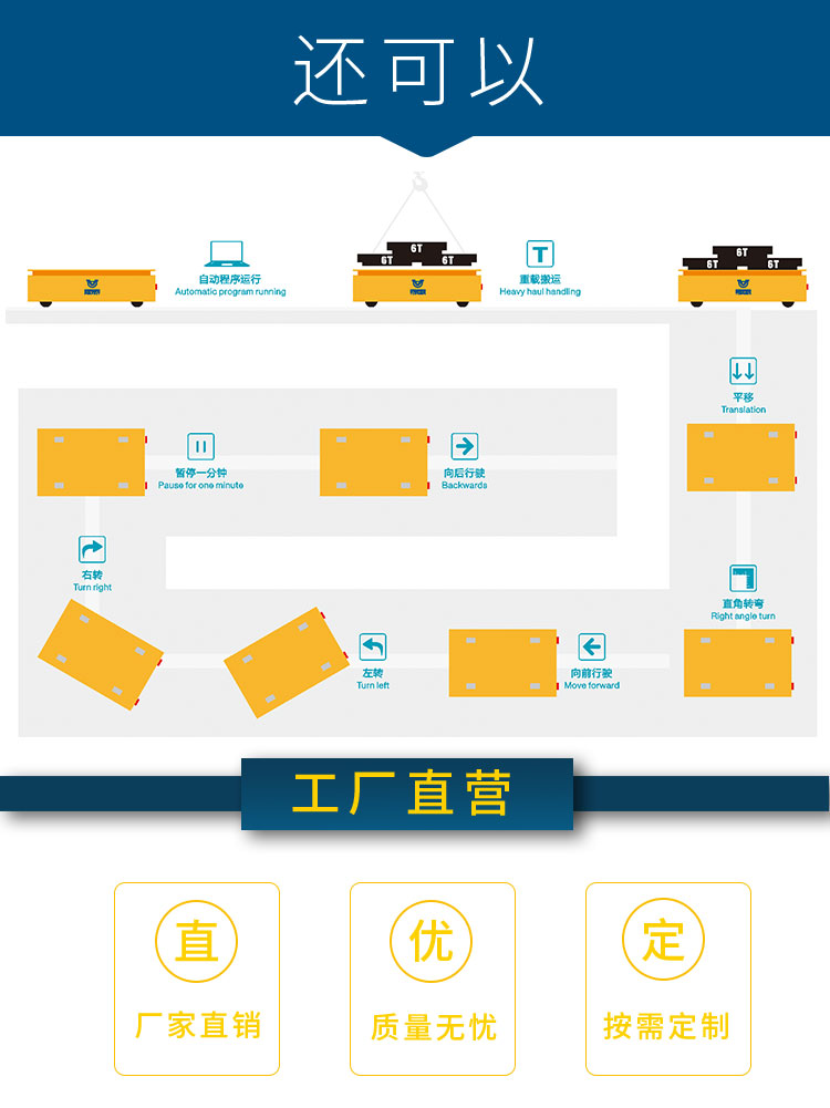 5噸擺渡電動(dòng)平車